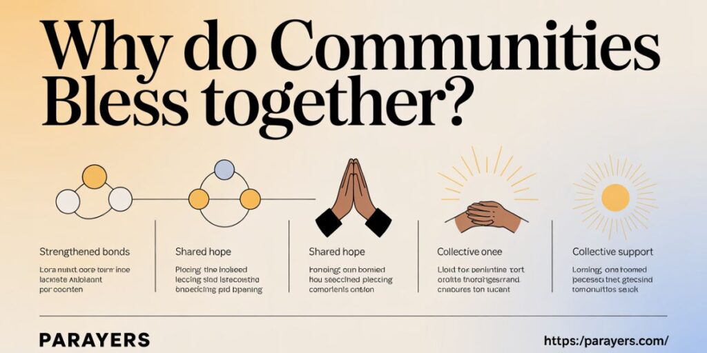 Why Do Communities Bless Together?